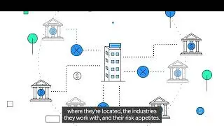 SAP Taulia Receivables
