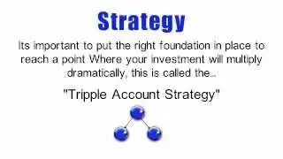 Banners Broker Strategy