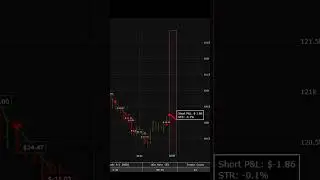 #live #trading #bitcoin #aibot #scalping #online #forex #binance #investing