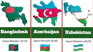 World Countries Map & Area (Square Kilometers | Explained |