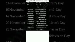 Important days of November month #shorts #short #viral #study