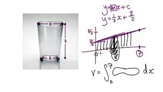 Video 1739.1 - Integration - Solid of Revolution - Practice