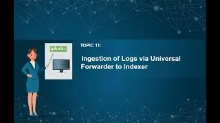 11  Ingestion of Logs via Universal Forwarder to Indexer