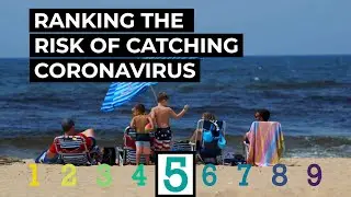 Activities Ranked by Risk of Coronavirus