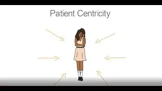 Achieving patient centricity: 4 key lessons from orphan disease companies