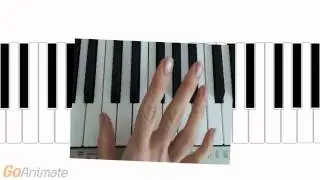 Simply Music Melody Diagram