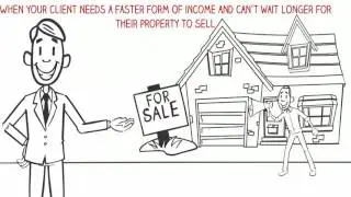 Harvey Goodman Property Management Realtor Referral