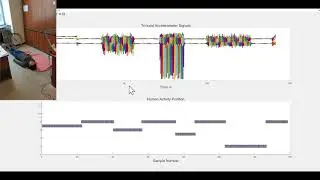A Novel Adaptive Human Activity Recognition Real-time Monitoring System Using Mobile Phone