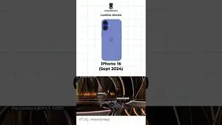 Camera design iPhone 16 Vs Galaxy A06 #shorts