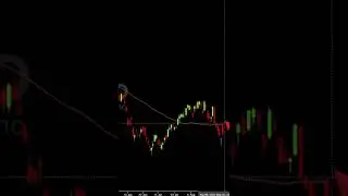 SHORT THIS EARNINGS STOCK?