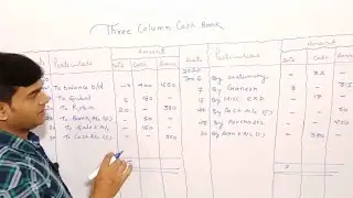Three Column Cash Book| Contra Entry| Triple Column Cash Book| Double column cash book| Class XI|