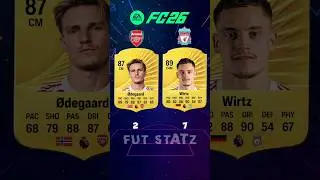 ✅ Arsenal vs Liverpool in FC 26 (Official) #fc26 #fifa #fc25