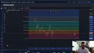 Gravity G CRYPTO, PRICE PREDICTION, TARGETS, ANALYSIS AND OPINION TODAY