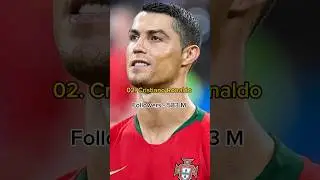 Top 10 Most Followed Instagram accounts in the World 🌍 2023 ||#facts ||#viral ||#shorts
