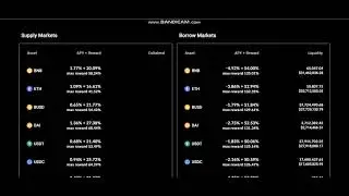 NEW  COIN  - Qubit    (QBT) - New Crypto Token - New Coin launching -new coin news