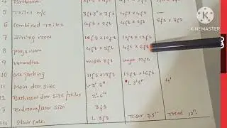 standard room size measurement house construction #viralvideo