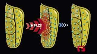 G-Form Shinguard with Smartflex Technology