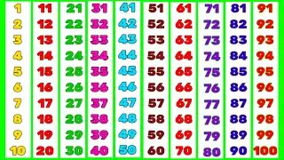 गिनती | 1 se 100 tak ginti hindi mein | 1 to 100 counting in hindi | 1 se 100 tak hindi ginti #ginti