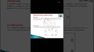 Weighted Graph | Un-Weighted Graph | Graph