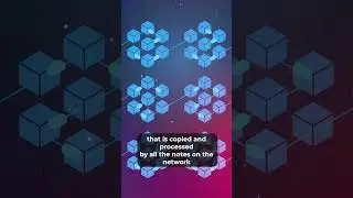 What are Smart Contracts #Forsage #Internet #World #web3