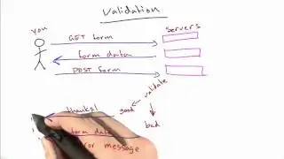 Checking Validation - Web Development