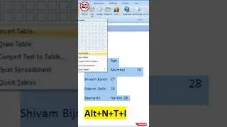 Auto Formatted Table | Ms word shortcut Trick | Ms office shortcut| Hidden tricks of computer|