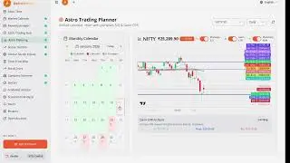 Financial Astrology Q&A 22nd Jan 2026