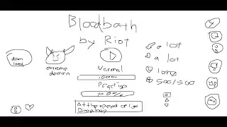 [NEW HARDEST] BLOODBATH BY RIOT 100% (LEGENDARY EXTREME DEMON) // Geometry Dash