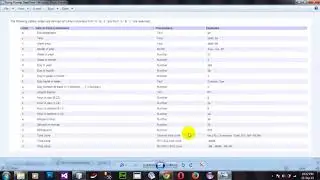 Formatting day of week using SimpleDateFormat in Java Netbeans