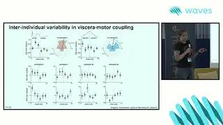 Body-Brain Waves - 28th September '24 - Talk by Tahn&eacute;e Engelen