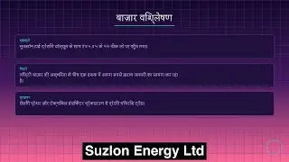Suzlon Energy Ltd Stock Analysis (January 21, 2026) - Hindi