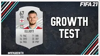 Harvey Elliott Growth Test! FIFA 21 Career Mode