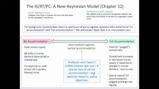 Overview of short-run model