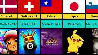International Gaming Traditions