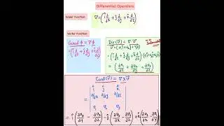 CUET- PG (Maths)-PYQ Solution -2022