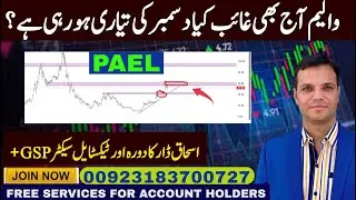 PSX | pakistan stock market analysis| Nishat duo to buy back 285m shares