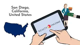 Realty Income Corporation - History and Company profile (overview)