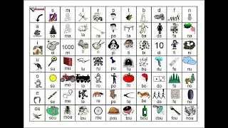 Tableau syllabique ; Noura Jebari