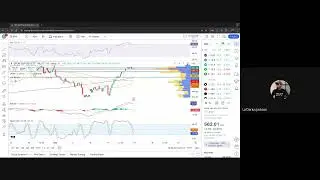 BCG Weekly Sunday Masterclass