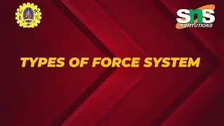 TYPES OF FORCE SYSTEM │MAS │Dr.M.MOORTHI │AP/AUTO/ SNSCT│SNS Institutions