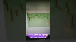 Open Range Breakout? 5 Minutes Range Breakout Stocks Screener ? With High Volume