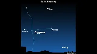 Deneb Star & Cygnus the Swan &bull; Exercise Cygnus in the U.K. (AKA 