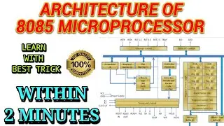 Architecture of 8085 Microprocessor for exam |BLUE BOX EDUCATION |
