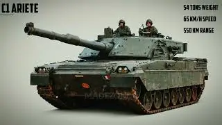 Every Weapon Used by Elite Special Forces | Military Arsenal Explained