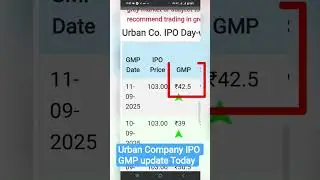 Urban Company IPO GMP update today