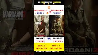 Mardaani 3 Box Office Collection | Sunny Deol | Raani Mukherjee | Mardaani 2 7th Day Collection