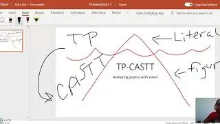 How to TP-CASTT