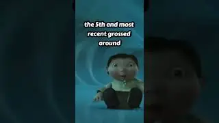 Почему Blue Sky Studios ОКОНЧАЛА СУЩЕСТВОВАНИЕ!