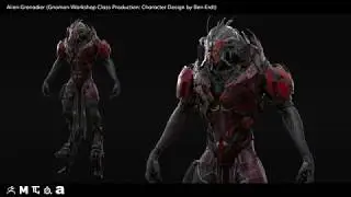 Dominic Pugh Character Artist/Modeler Demo Reel 2018