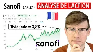 Analyse de Sanofi : Acheter l&rsquo;Action pour le Dividende ?